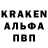 Шишки марихуана Bruce Banner Kazbek Koken